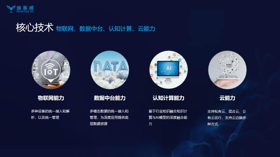 BC贷·(中国区)官方网站