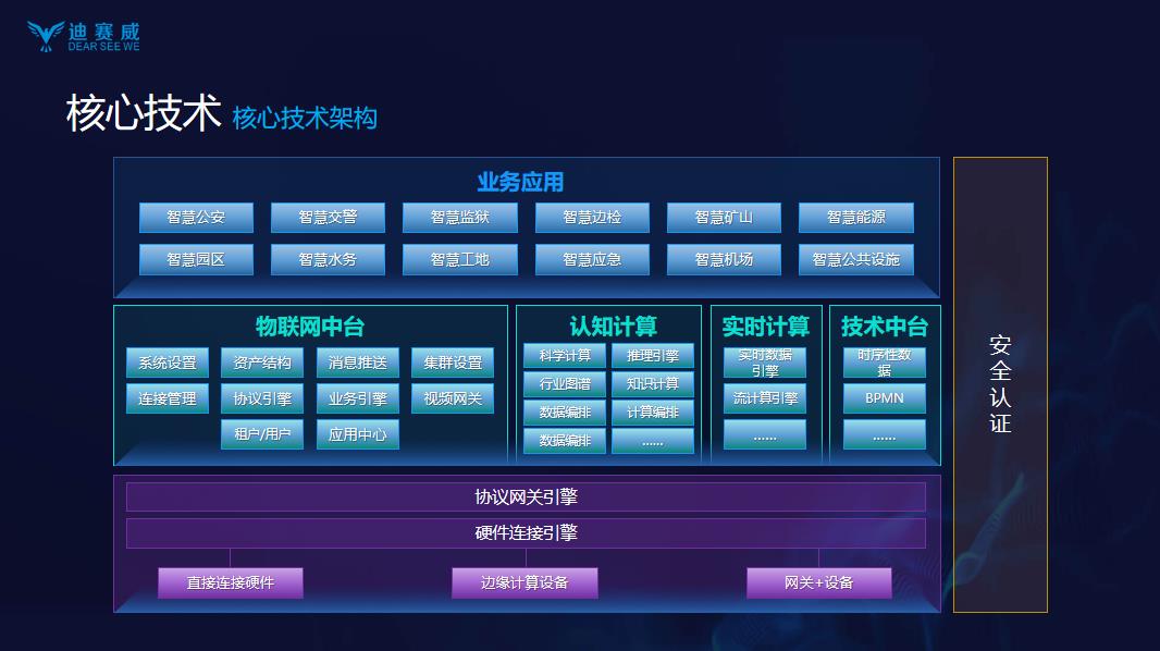 BC贷·(中国区)官方网站