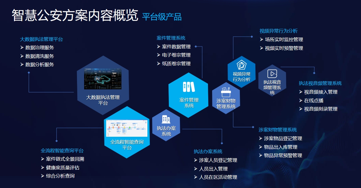 BC贷·(中国区)官方网站
